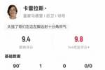 卡雷拉斯本场数据：1进球2关键传球5抢断，评分9.4全场最高