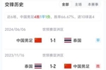 国足vs泰国近6场战绩：6场4胜1平1负，进10球丢4球